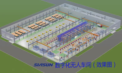 新松數字化無人車間