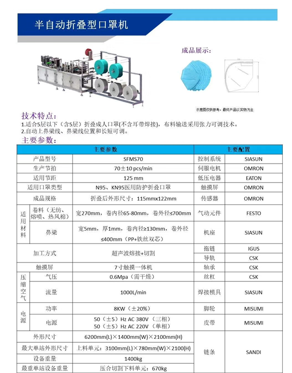 1589847715473500.jpg 半自動參數表.jpg