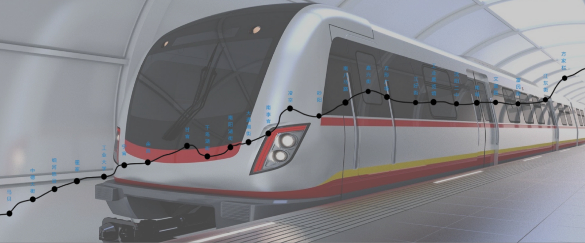 綜合監(jiān)控系統(tǒng)